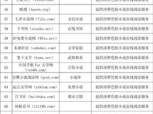 黄色综合网，提供成人影片、色情图片、色情小说等成人内容