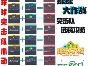 球球大作战小白必学攻略：掌握核心技巧，轻松成为顶尖高手