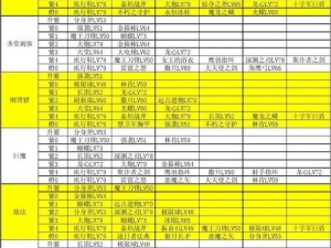 刀塔传奇装备宝典：撒旦之刃详解与图鉴指南，探索极致战力装备搭配新篇章