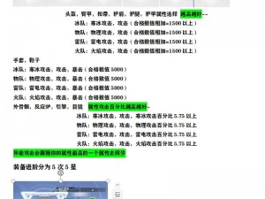 幻塔原能护盾源器武器道具全方位深度解析