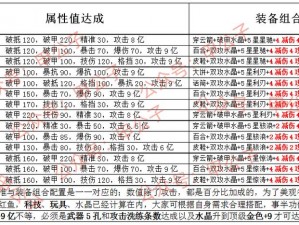 咸鱼之王贾诩副将策略深度解析：实战能力与运用之道