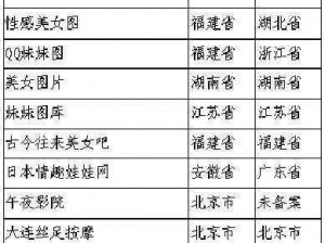 18gay 男同 69 亚洲网站被指传播淫秽色情内容，你还敢点进去吗？