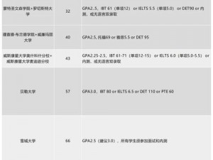 波兰交大 2024 最新赛程，领略顶尖学府的体育盛事