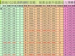 攻城掠地102级后的进阶攻略：探索全新升级路径与策略技巧