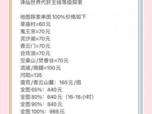 揭秘诛仙手游：完成财迷钱小眼隐藏任务攻略，50级玩家进阶指南