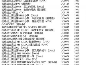 高达联合行动公测时间揭秘：了解最新公测日程介绍