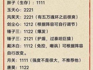 斗罗大陆魂师对决独孤娜技能加点攻略：如何合理分配属性提升战力？