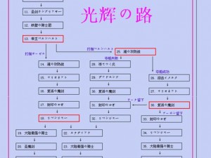 梦幻模拟战：冥想指环获取攻略——详尽的获得方法介绍