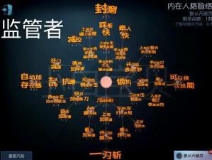 第五人格天赋点获取攻略：详解天赋点获取途径与提升方法