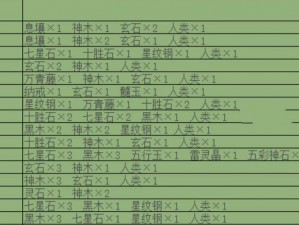 抖音堆叠修仙仙食坊攻略：详解仙食坊合成表与合成方法全指南