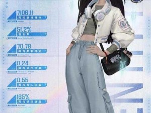 《第五人格溯回系列时装大揭秘：邂逅那些别样华服》