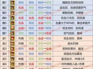 《剑侠情缘手游：唐门伙伴最强同伴搭配推荐指南》