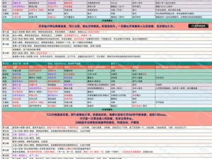 地下城堡2黑暗觉醒兑换码全攻略：最新兑换码大全分享，助你轻松获取丰厚奖励