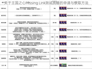 关于王国之心Missing Link测试资格的申请与获取方法