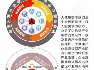 探讨996工作制下的健康挑战：我的公司如何应对健康值引领健康职场新潮流