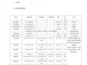 免费的 API 接口网站，提供丰富的接口资源，满足各种需求