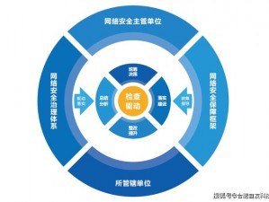 校园绑定 jy 收集系统白薇：助力校园管理的智能系统