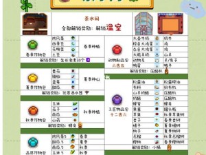 星露谷物语工艺品室献祭物品详解：探索献祭物品的魅力与特色