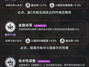 崩坏星穹铁道托帕角色详解与攻略：行迹技能分析以及托帕技能升级加点推荐指南