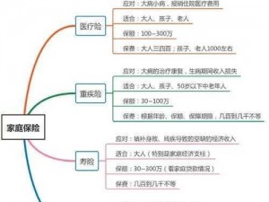 关于萌宝爱消消安装与配置说明详解的实用指南