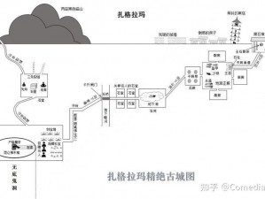 鬼吹灯3D冥殿遗冢探险攻略：深度解析游戏玩法与策略