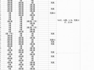 阴阳师深渊委派地点大全：全面一览各委派位置及详细信息