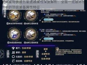 崩坏星穹铁道五星遗器属性深度解析：全面一览崩坏世界中的顶级装备属性特征