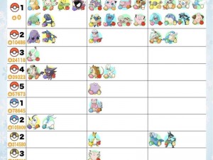 全方位攻略：Pokemon Sleep图鉴大全，探索宝可梦Sleep世界的宝藏