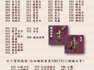 三国群英传7终极武器合成策略与技巧详解