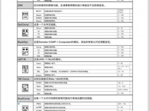 Zoom人马OKZOOM功能介绍、Zoom 人马 OKZOOM 功能介绍：视频会议的创新体验