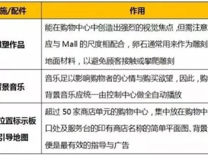 最强蜗牛商店购物攻略：全面解析商店物品购买选择，打造最佳购物体验