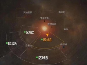 无尽的拉格朗日联络站位置揭秘：星际导航指引下的关键节点探寻