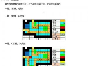 全民小镇快速升级攻略：步骤技巧与策略