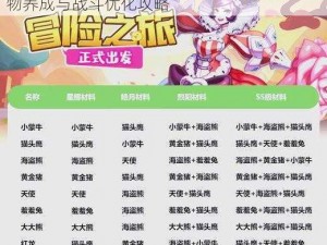 天天炫斗宠物策略解析：战力飙升指南——宠物养成与战斗优化攻略