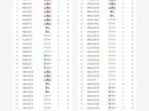 净化专区全新上线：帐号封禁与禁赛状态即时查询，充值账单一览无余