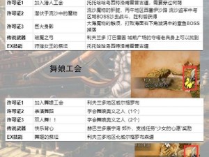 《八方旅人2》隐藏职业揭秘：全解锁攻略与技能详解手册