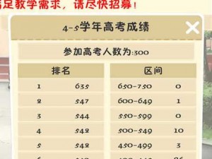 以校之名引领全面解析学校晋级条件与标准