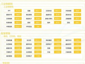 机对机的应用大全下载 2023：连接万物的智能应用宝库