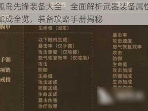 孤岛先锋装备大全：全面解析武器装备属性加成全览，装备攻略手册揭秘