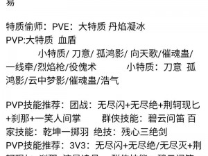 命运2职业抉择：新手如何挑选最强势职业角色解析攻略推荐选择