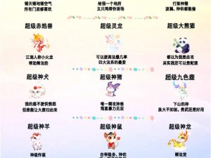 少年三国志2群雄紫金神兽选择攻略：揭秘最佳神兽选择与培养策略