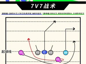 第五人格橄榄球图鉴：全面解析角色技能与战术应用