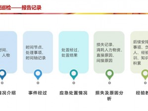 上学迟到应急攻略第9关智慧通关指南：解锁解决之道，助你顺利过关