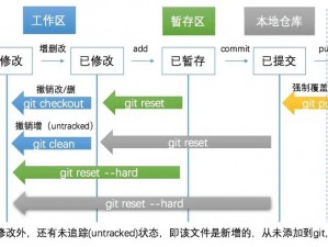 零一研究社详细安装步骤与配置指南：打造高效工作环境