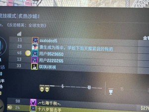 55 岁大妈玩 CSGO 被封打不开，只因游戏 ID 太性感？