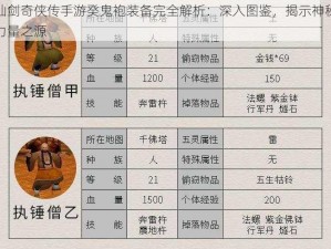 仙剑奇侠传手游癸鬼袍装备完全解析：深入图鉴，揭示神秘力量之源