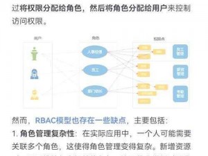 优质rb系统gh【优质 rb 系统 gh：探究其优势与应用场景】