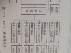 浮力的切换路线3发地布2023_浮力的切换路线 3 发地布 2023相关信息的真实性和有效性如何？