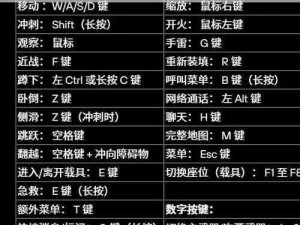 战地2042实战指南：全面解析游戏操作方法与技巧