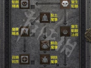 《暗黑破坏神不朽：死灵法师技能搭配推荐与解析》